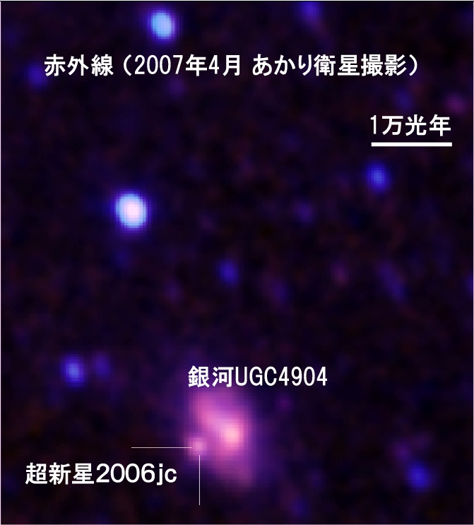 $BGzH/$+$iLsH>G/8e$ND6?7@1(B2006jc$B5Z$SJl6d2O(BUGC4904$B$N5<;w;0?'9g@.?^(B